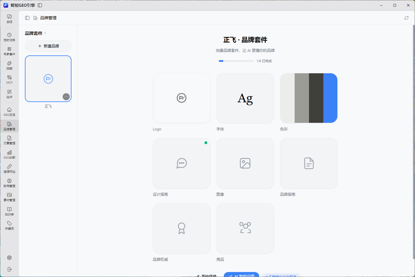 品牌管理