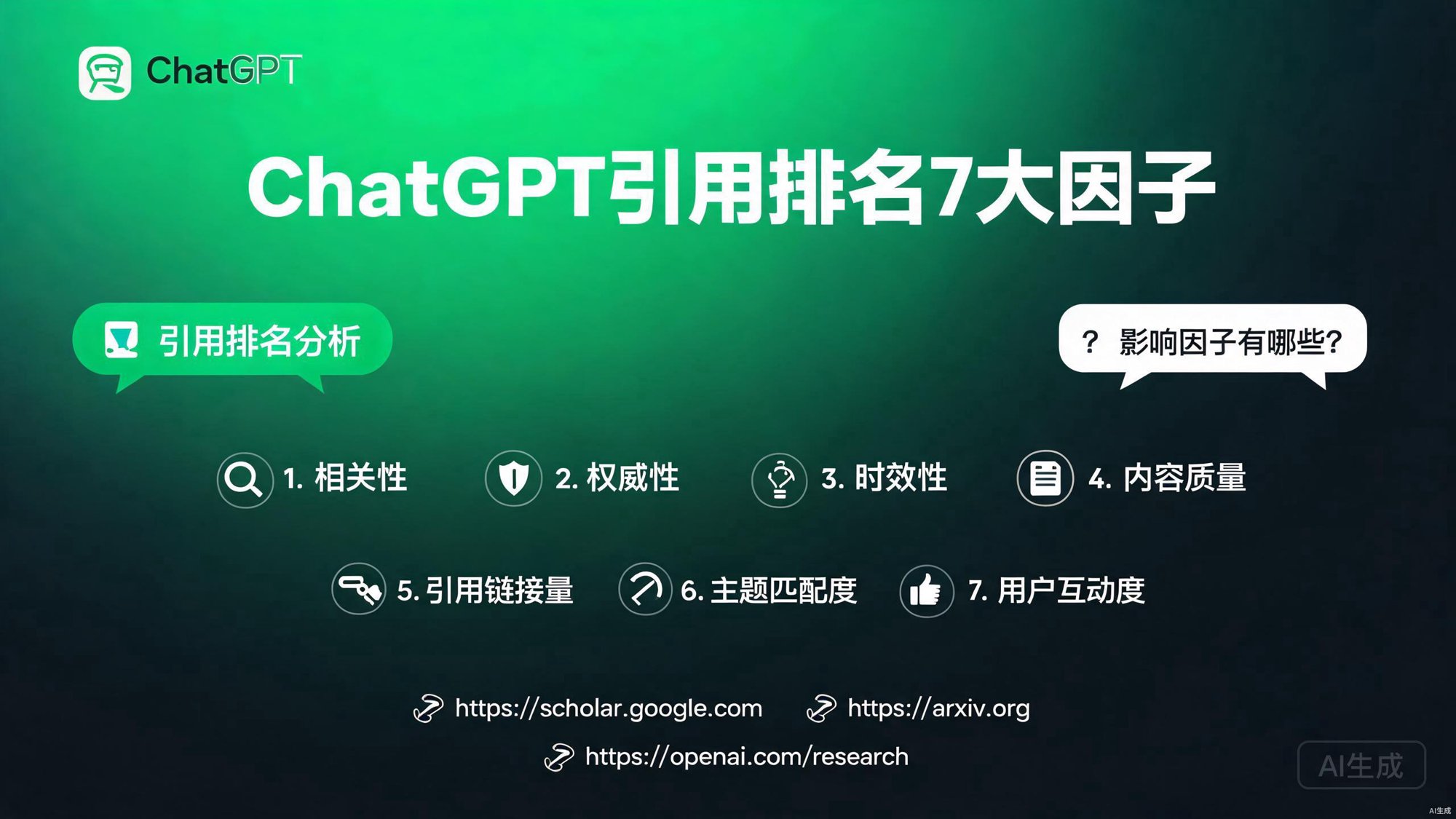 ChatGPT引用排名：7大核心因子优化策略
