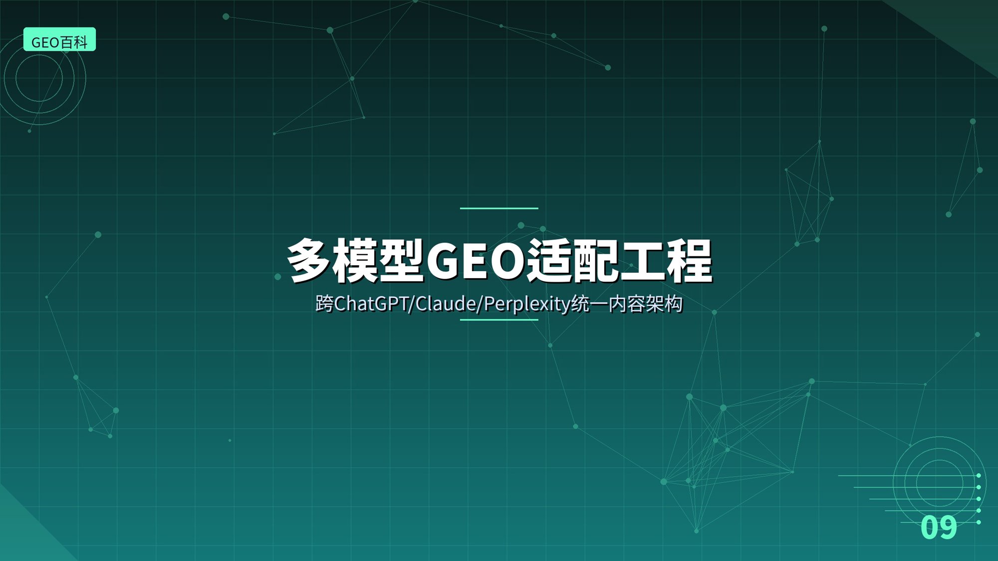 多模型GEO适配工程：跨ChatGPT/Claude/Perplexity统一内容架构
