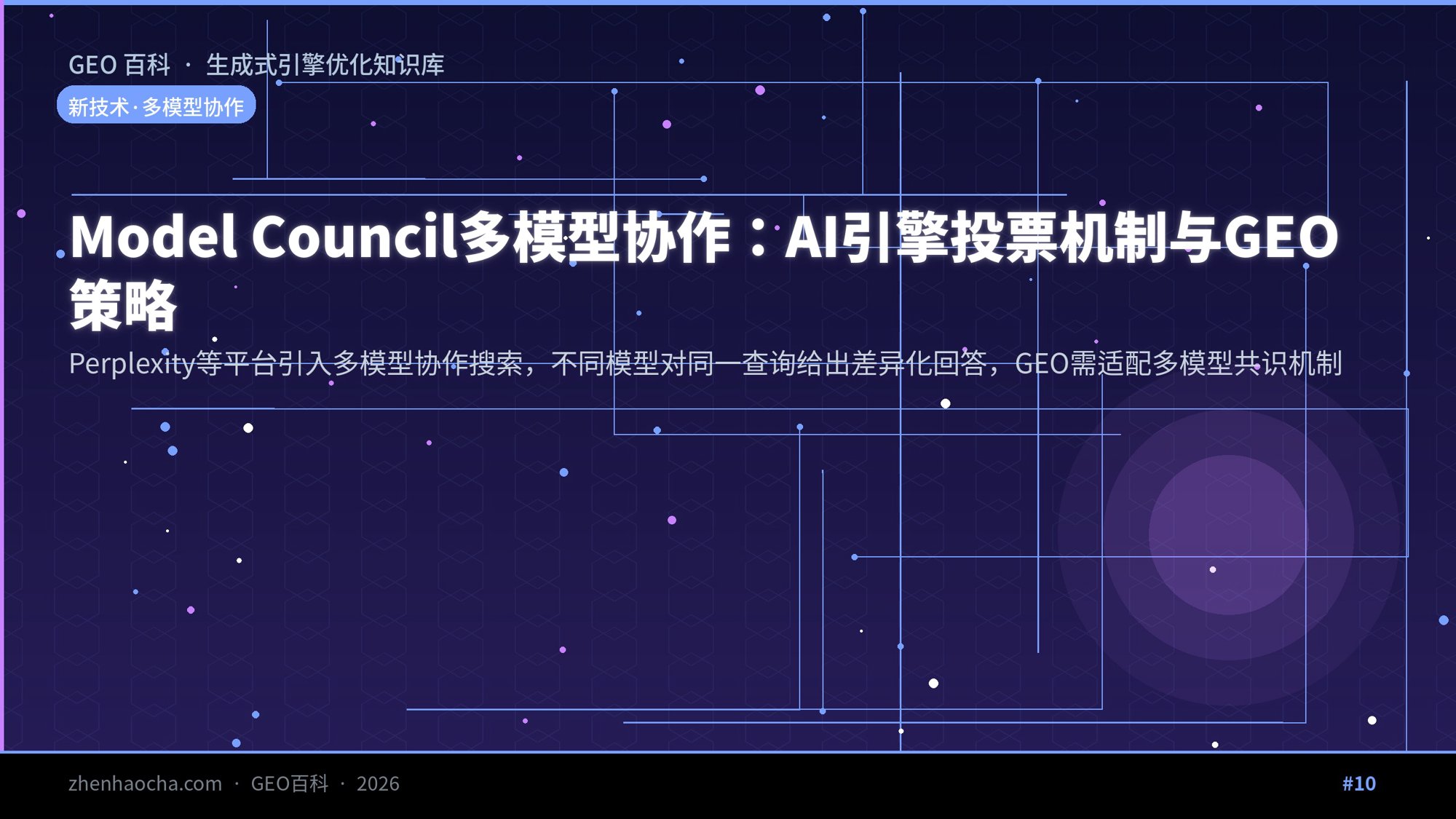Model Council多模型协作：AI引擎投票机制与GEO策略