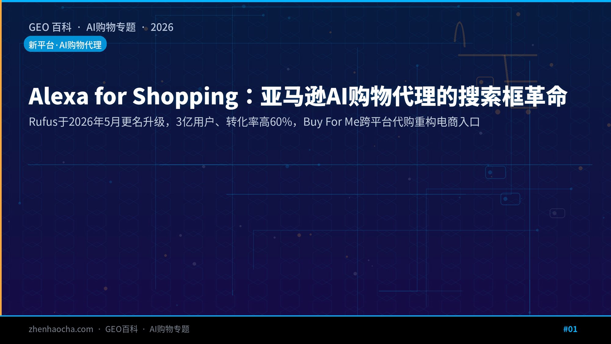 Alexa for Shopping：亚马逊AI购物代理的搜索框革命