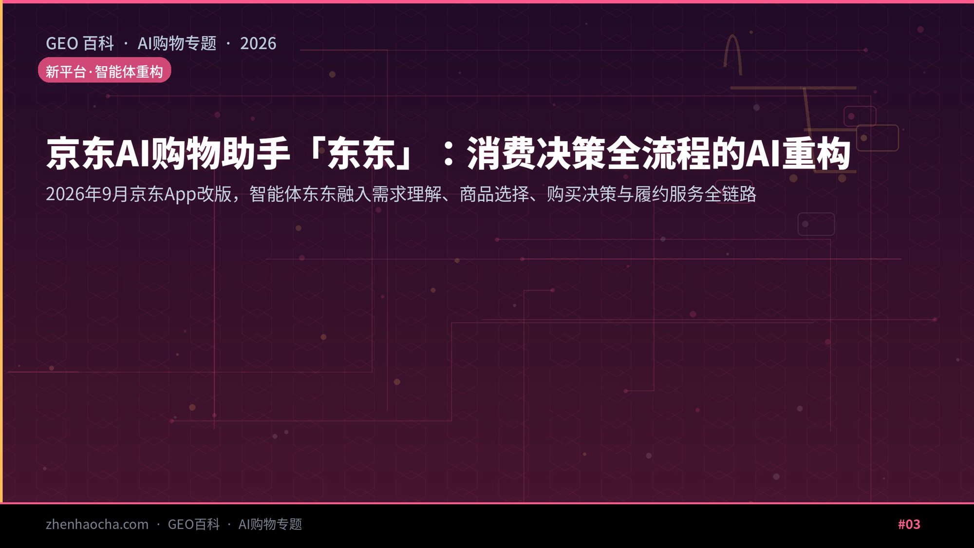 京东AI购物助手「东东」：消费决策全流程的AI重构