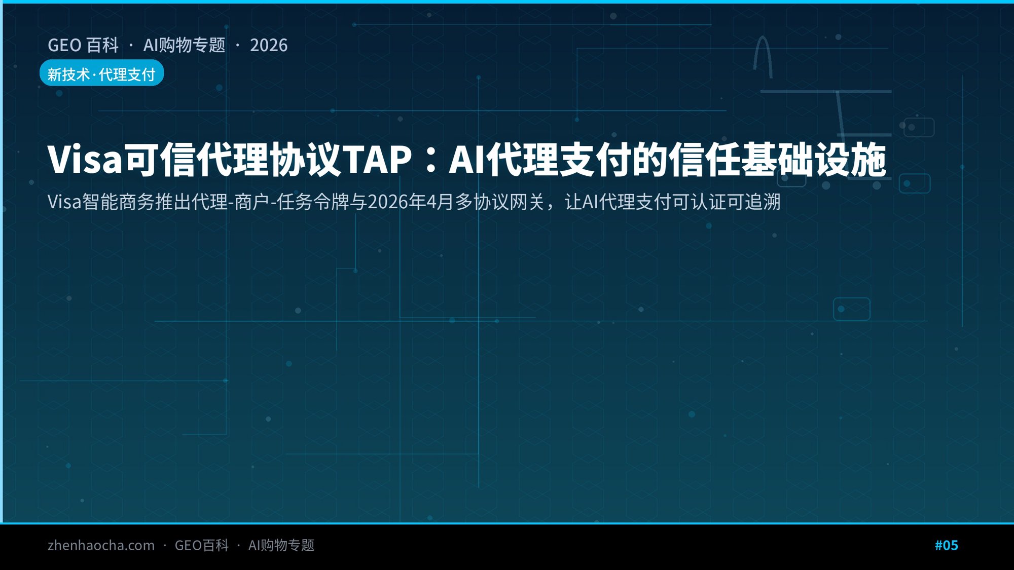 Visa可信代理协议TAP：AI代理支付的信任基础设施