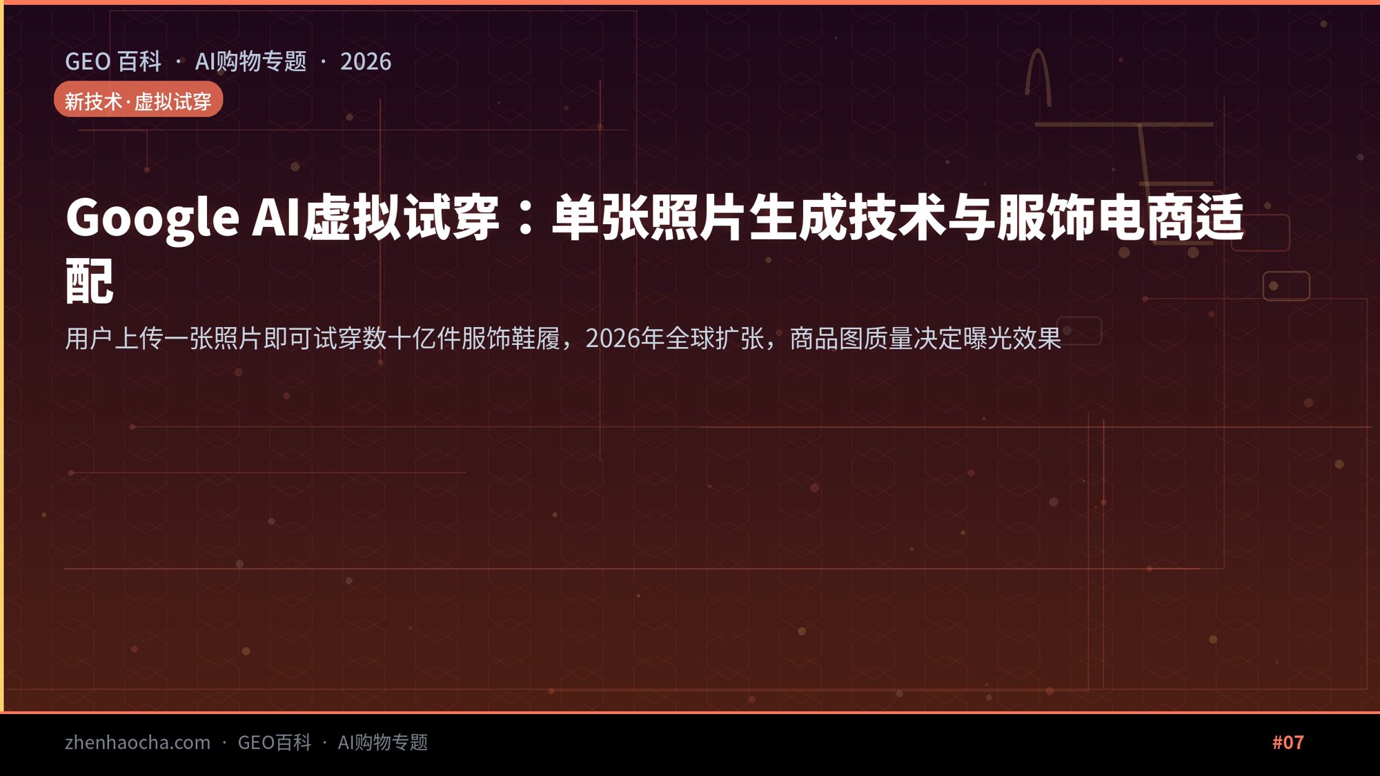 Google AI虚拟试穿：单张照片生成技术与服饰电商适配