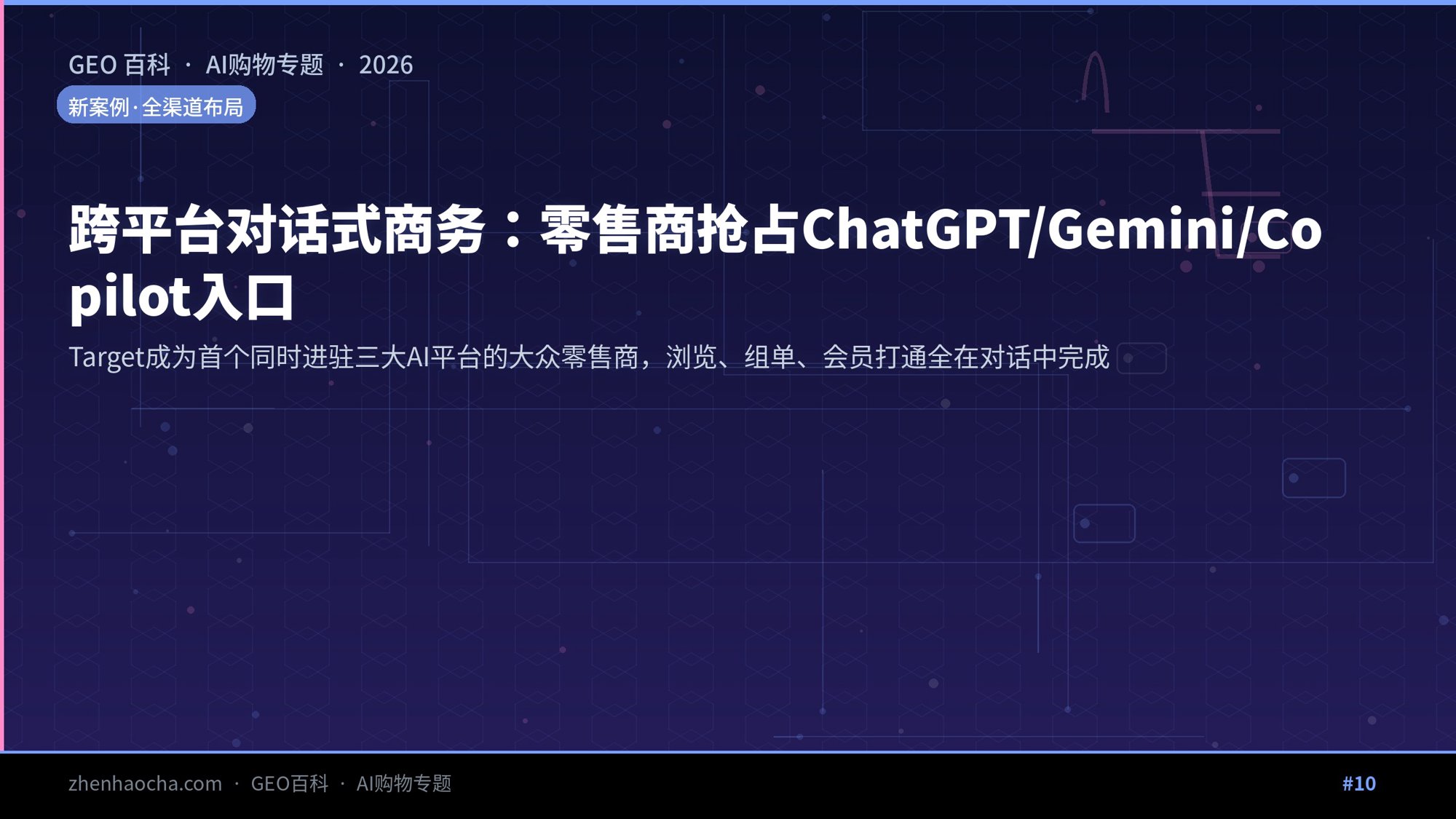 跨平台对话式商务：零售商抢占ChatGPT/Gemini/Copilot购物入口